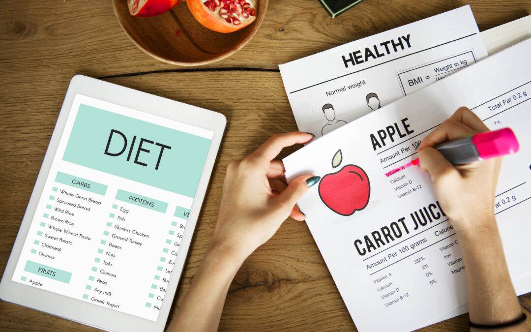 Jak obliczyć dzienne zapotrzebowanie kaloryczne? – BMR, Kalkulator kalorii